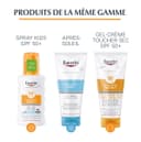 Product carousel Indicator